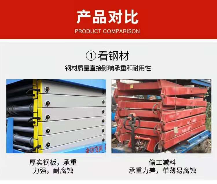 移動式液壓升降平臺