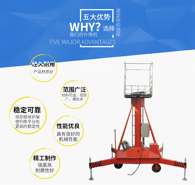 可傾斜套缸式升降機